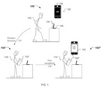 Apple face patent